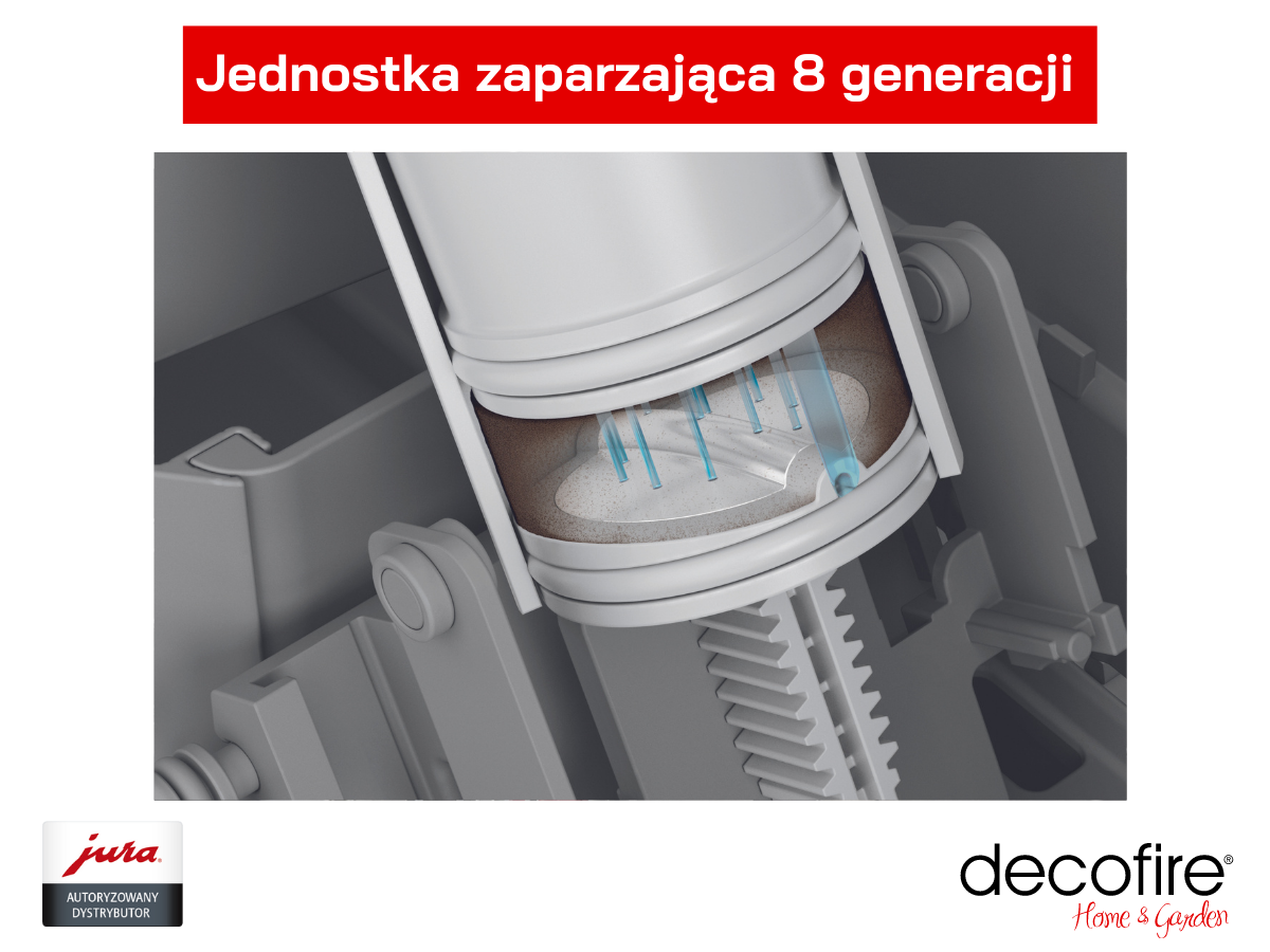 Jednostka zaparzająca 8 generacji w ekspresie Jura E4