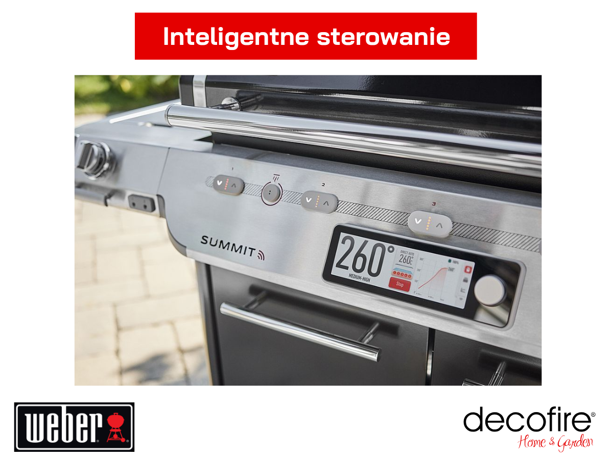 Inteligentne sterowanie