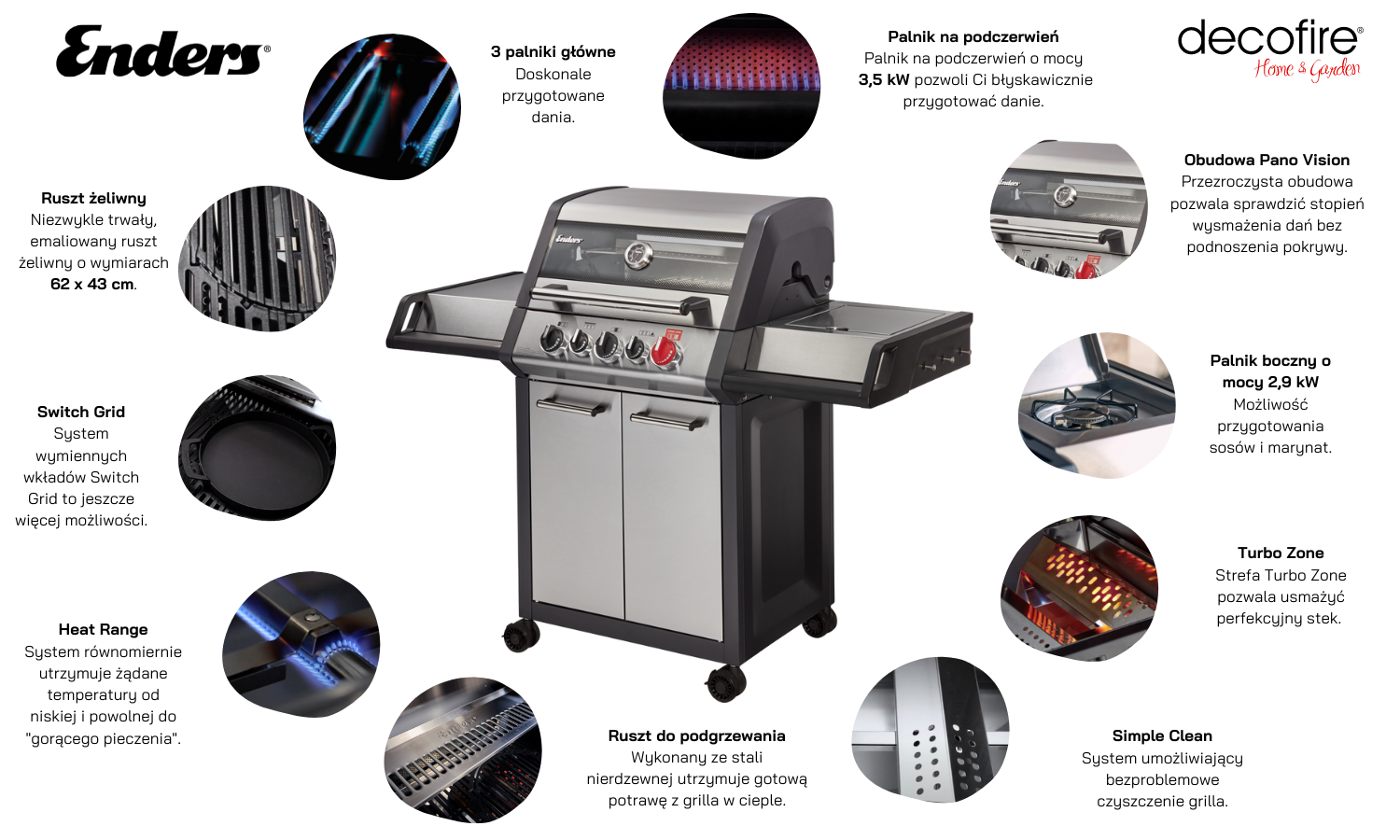Grill gazowy Enders Monroe Pro 3 SIK Turbo 