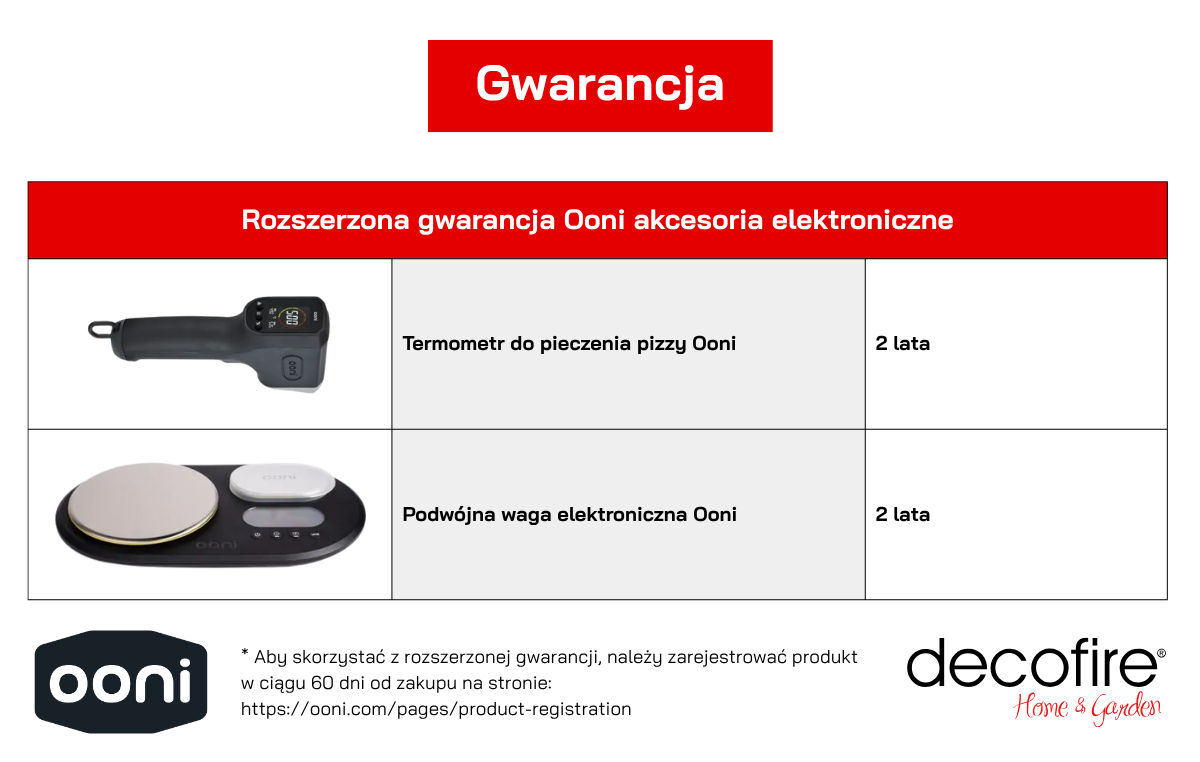 Okres gwarancji na termometr do pieczenia pizzy Ooni