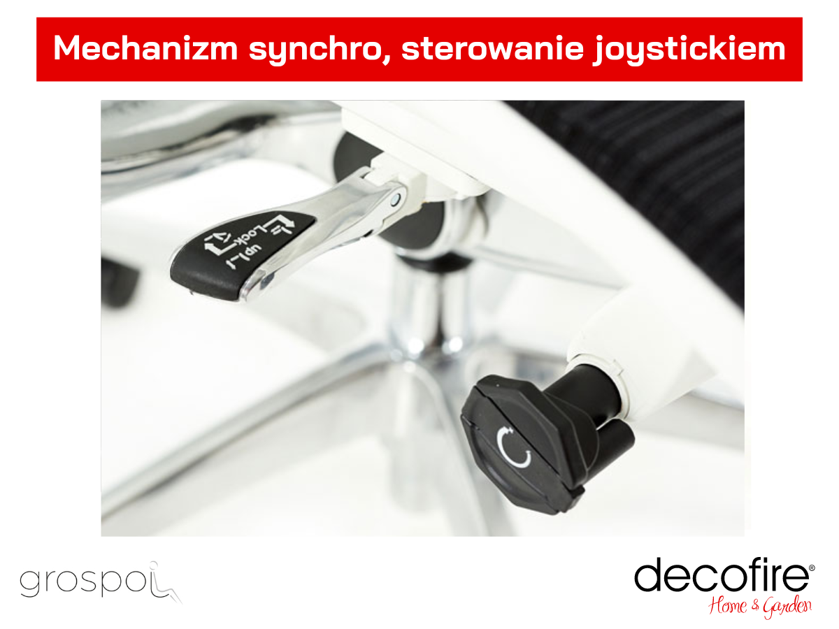 Mechanizm synchro