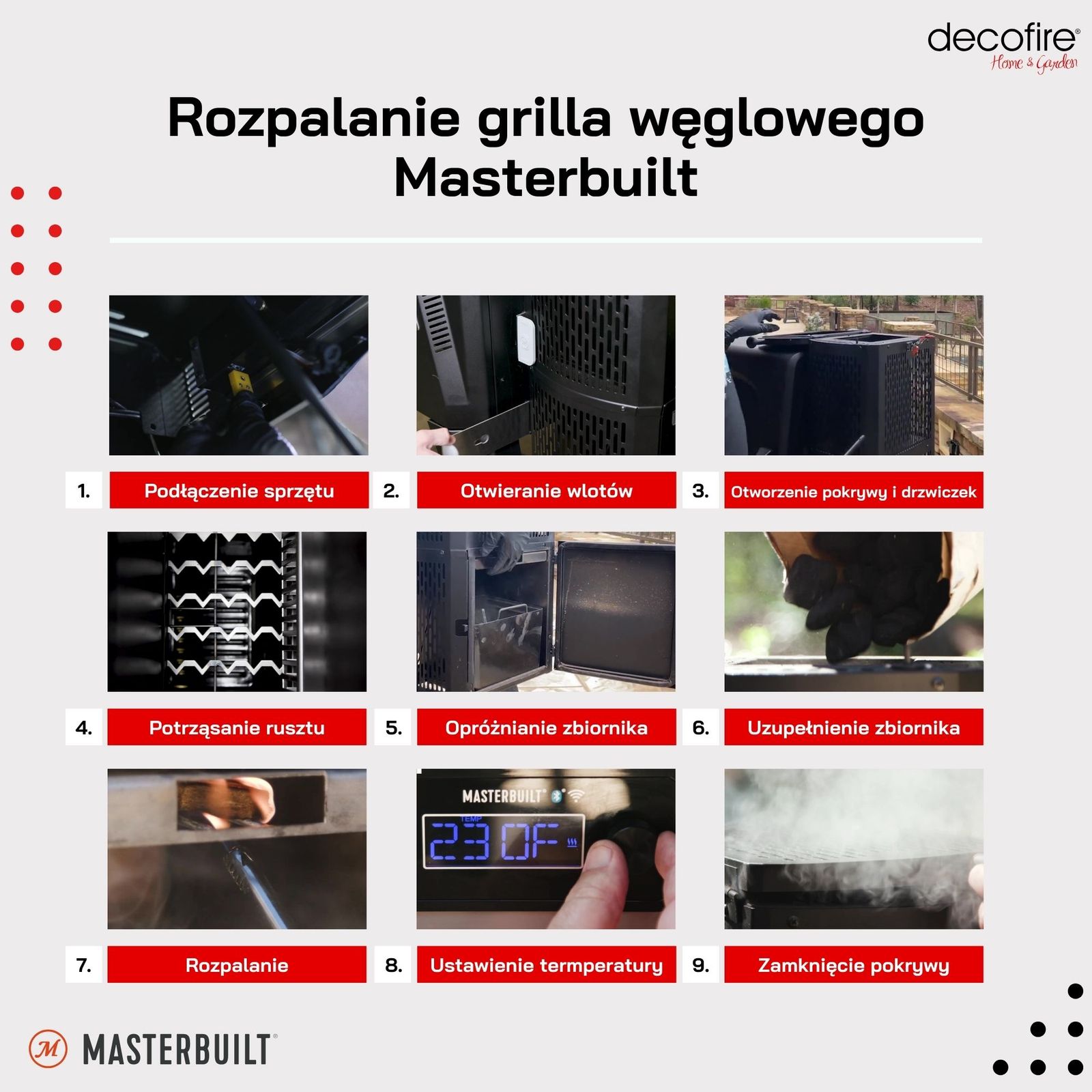 Rozpalanie grilla węglowego Masterbuilt