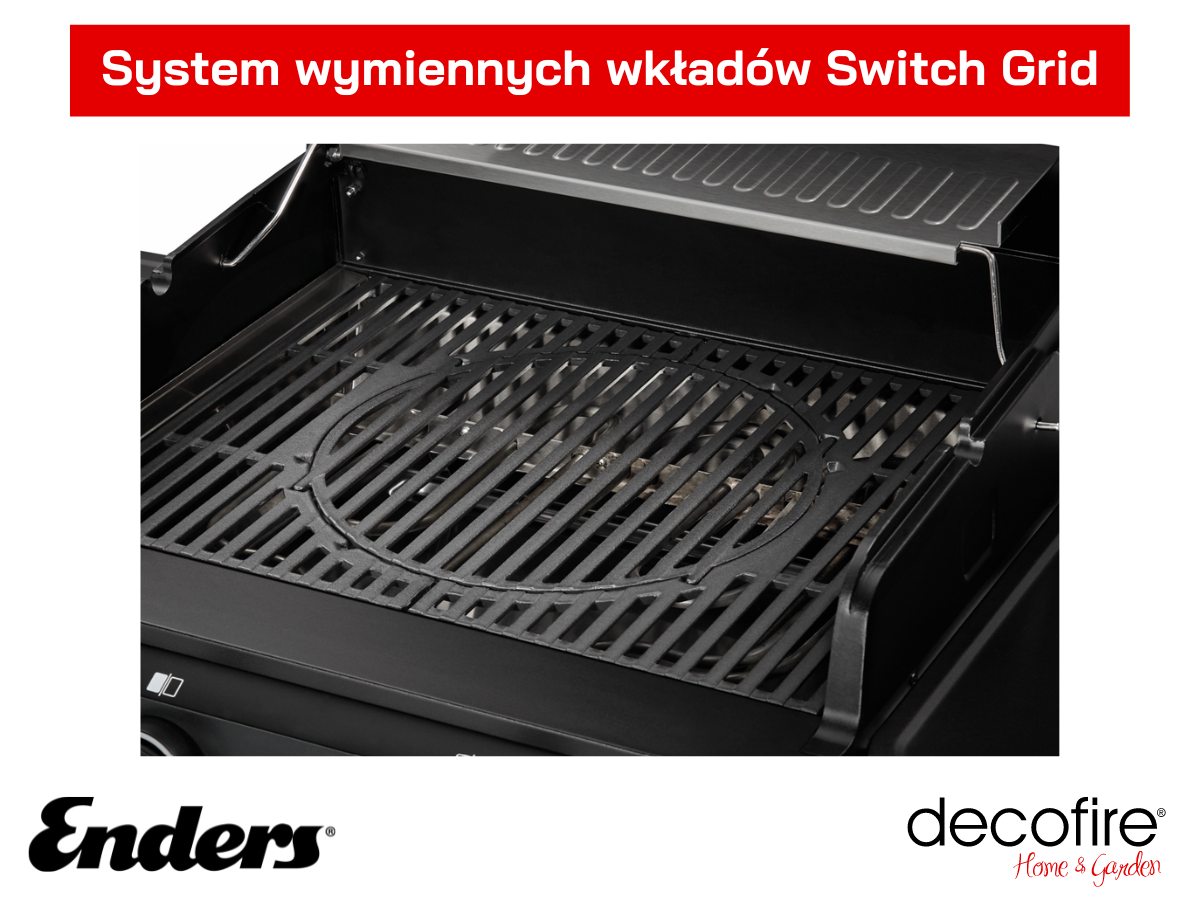 System wymiennych wkładów Switch Grid