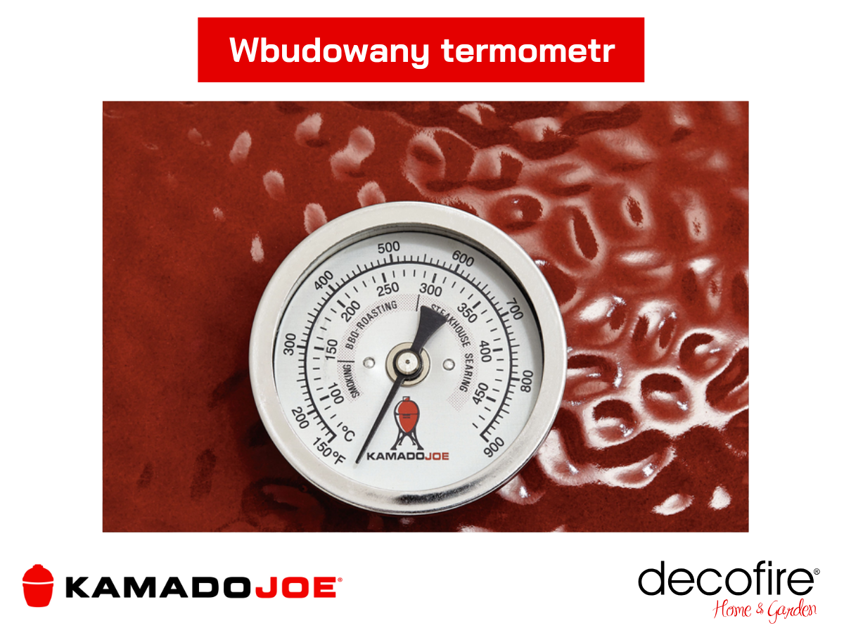 Termometr w pokrywie