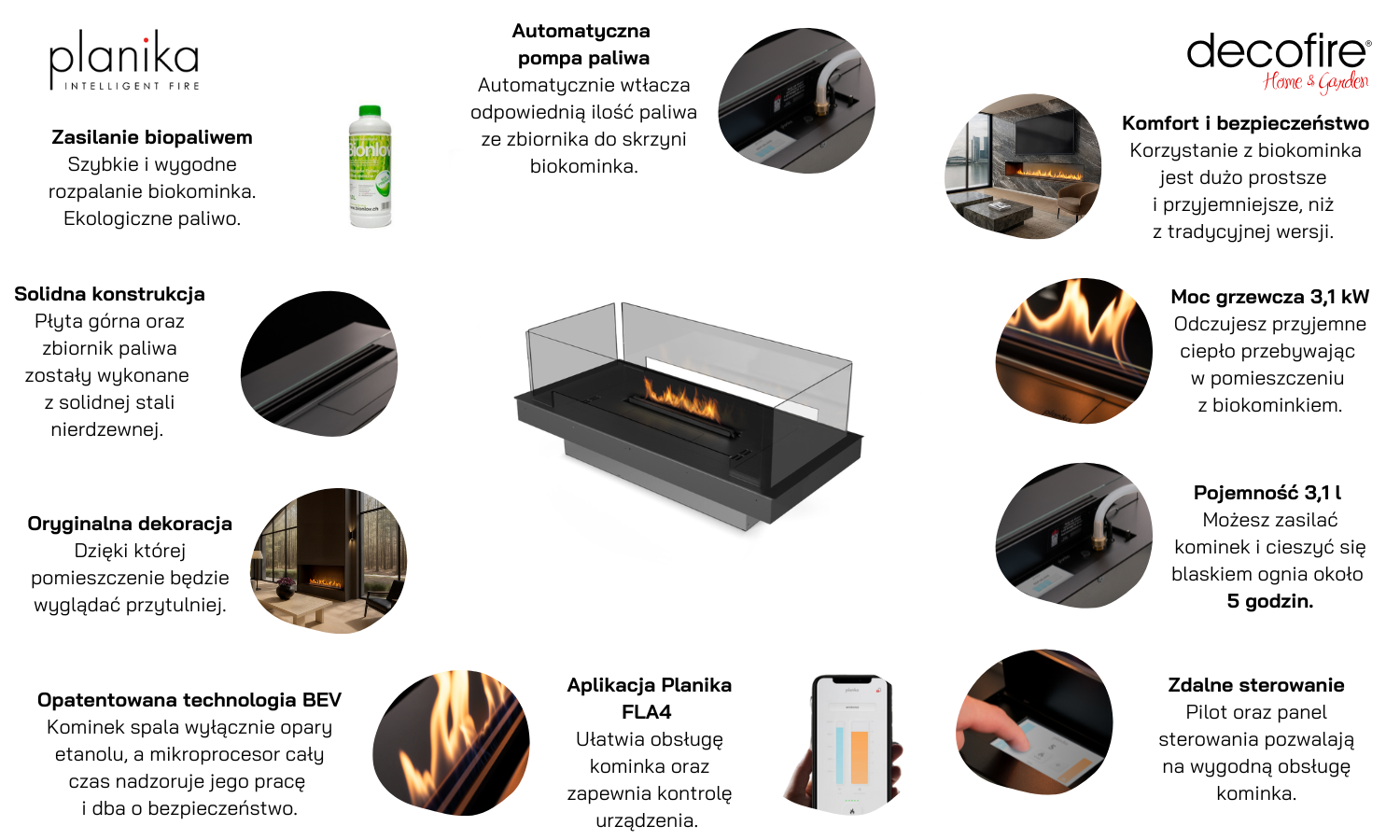 Biokominek Planika FLA 4 / FLA 4+ 1490 mm z adaptacyjną ramą ze szklanymi panelami