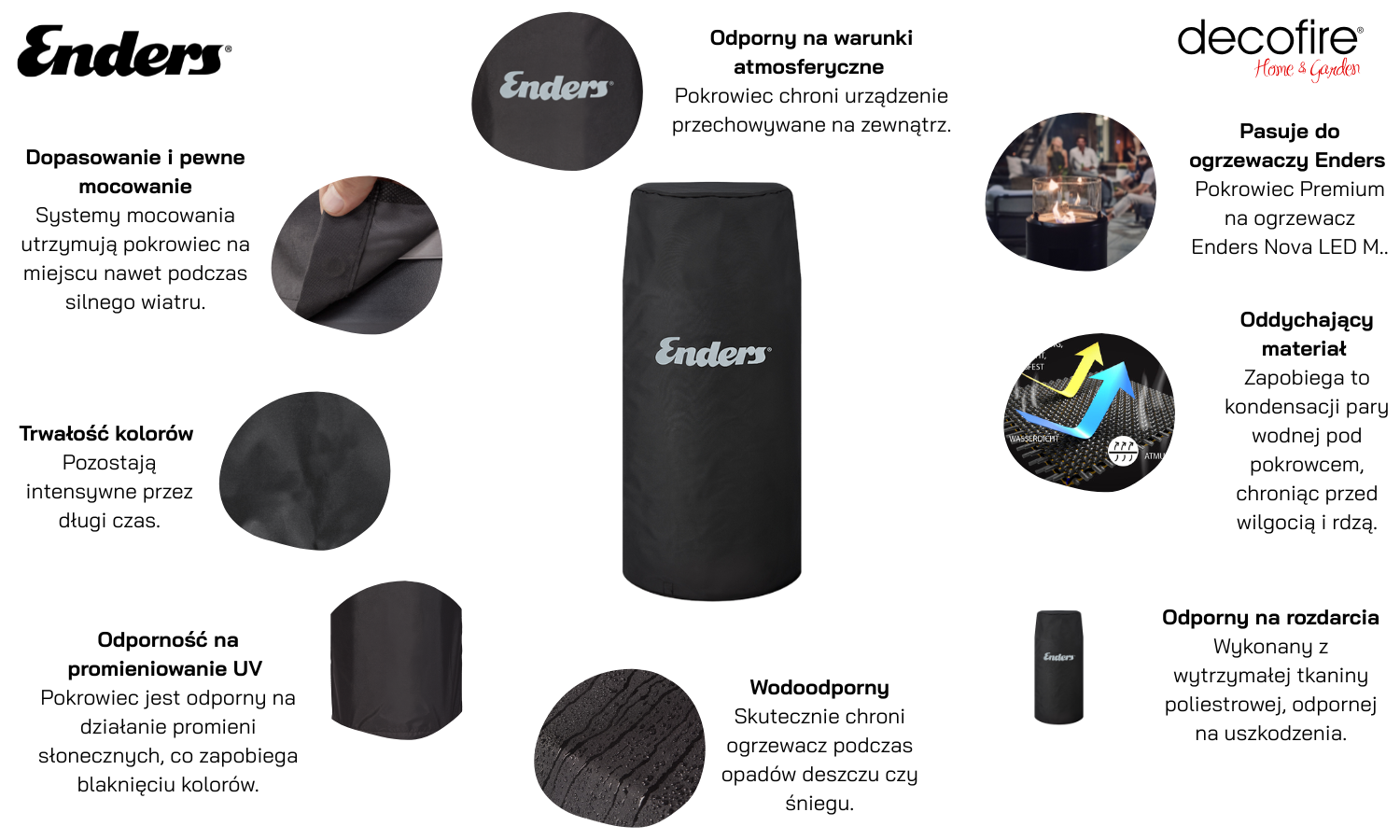 Pokrowiec do kominka Enders Nova LED M Black