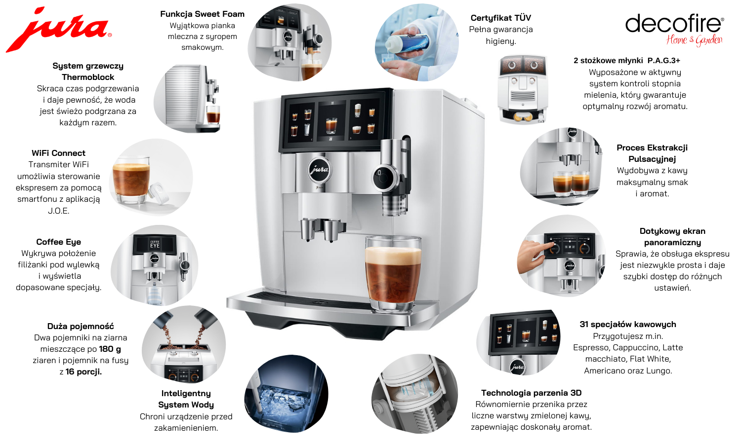 Ekspres do kawy Jura J8 twin Diamond White (EA) funkcje