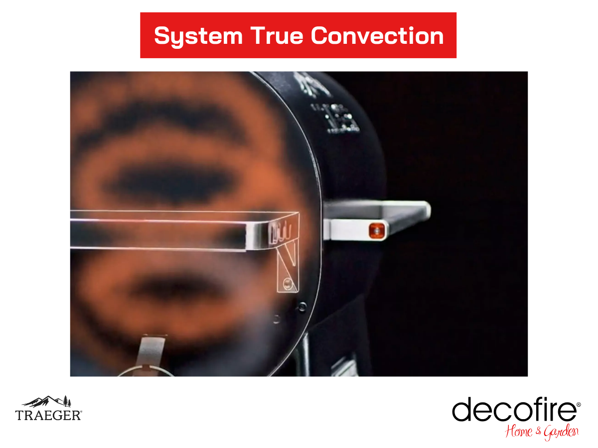 System True Convection