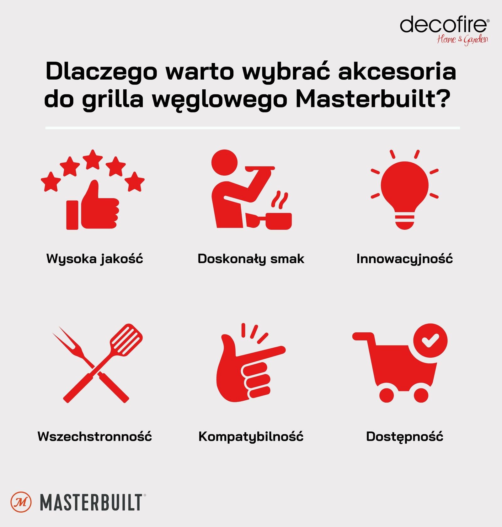Dlaczego warto wybrać akcesoria do grilla węglowego Masterbuilt?