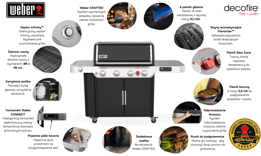 Grill gazowy Weber Genesis EX-435 główne funkcje