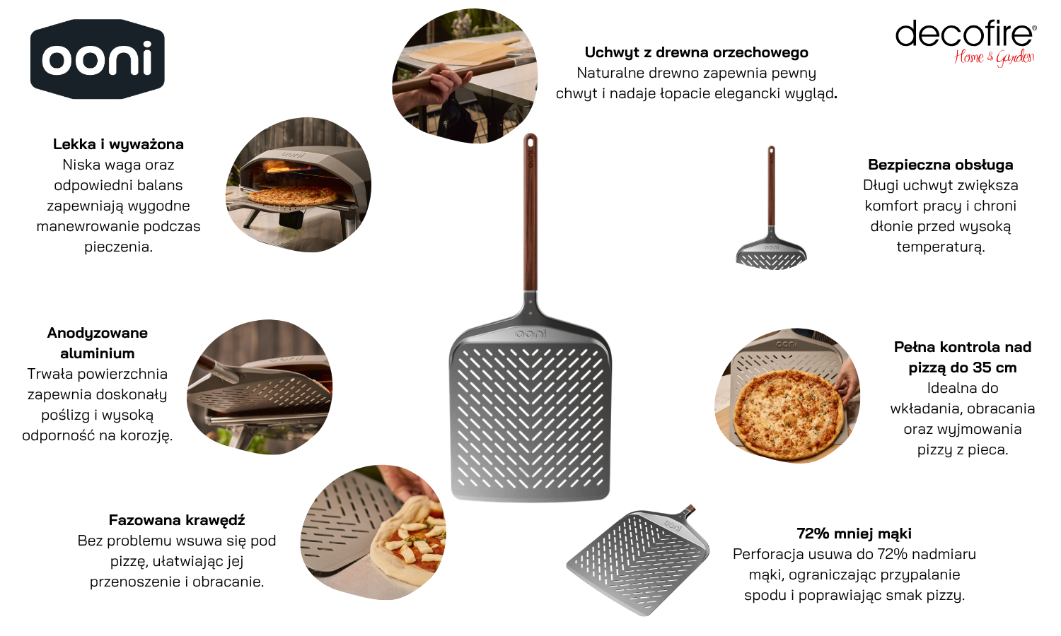 Łopata szufla perforowana do pizzy Ooni 14" – 35 cm cechy