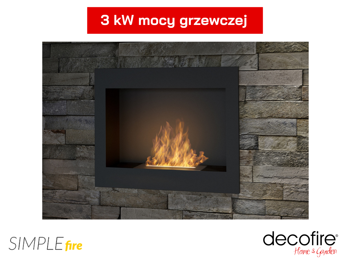 3 KW mocy grzewczej
