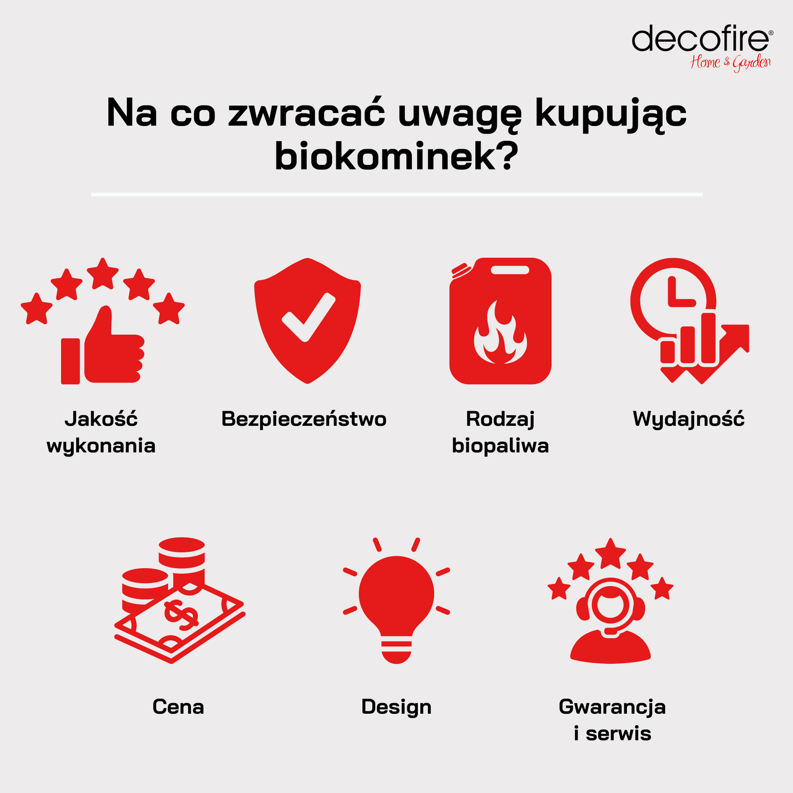 Na co zwrócić uwagę wybierająć biokominek