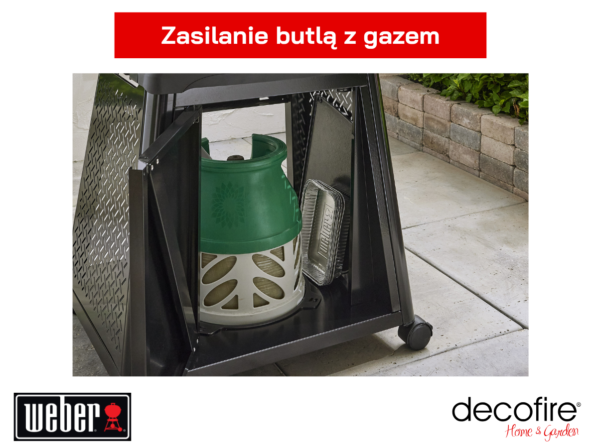 Zasilanie butlą z gazem