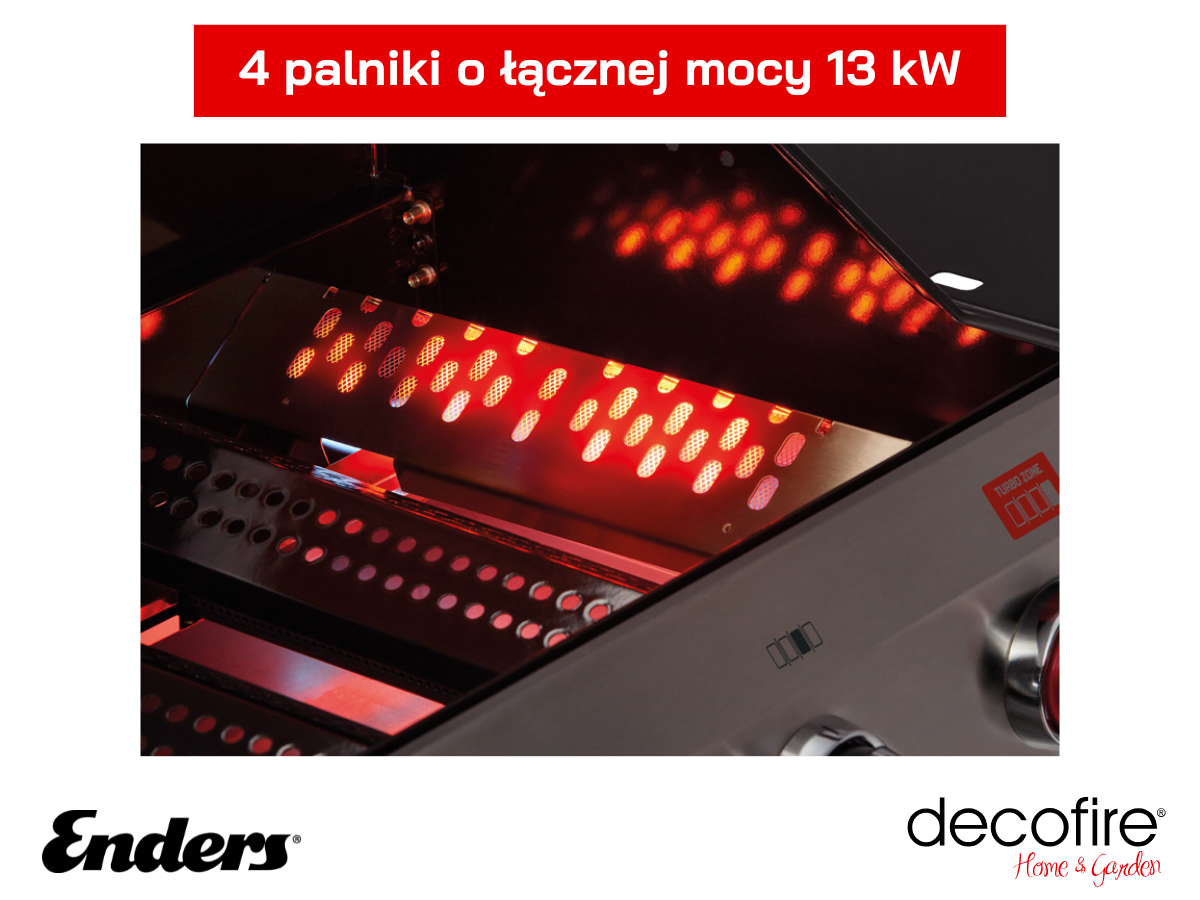 3 palniki o łącznej mocy 10,6 kW