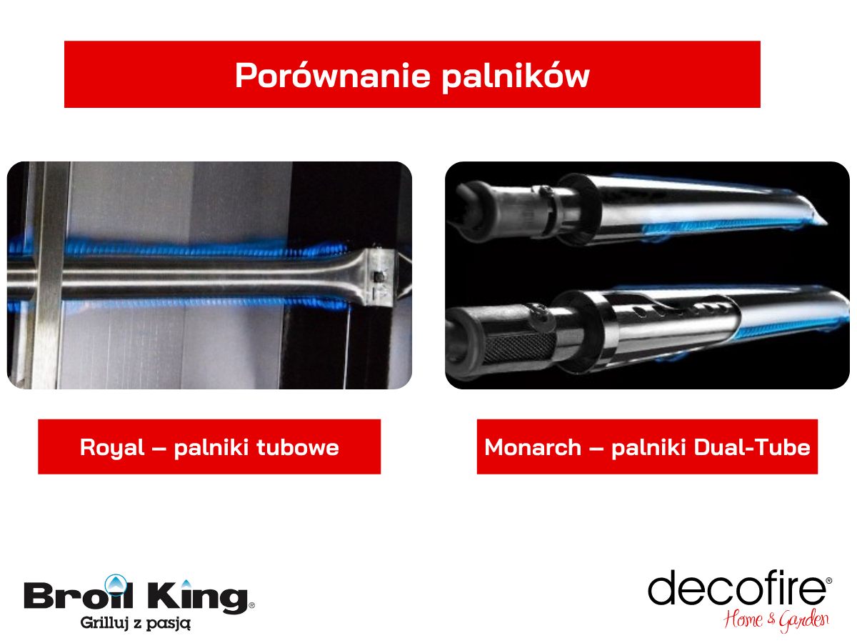 Porównanie palników w grillach gazowych Broil King Monarch i Broil King Royal