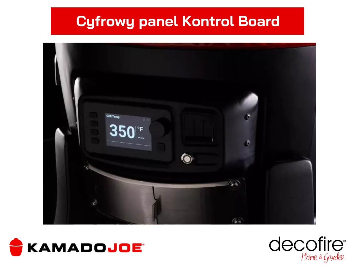 Cyfrowy panel Kontrol Board