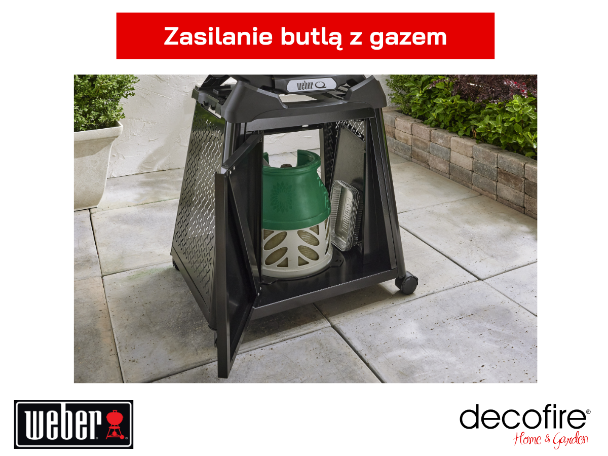 Zasilanie butlą z gazem