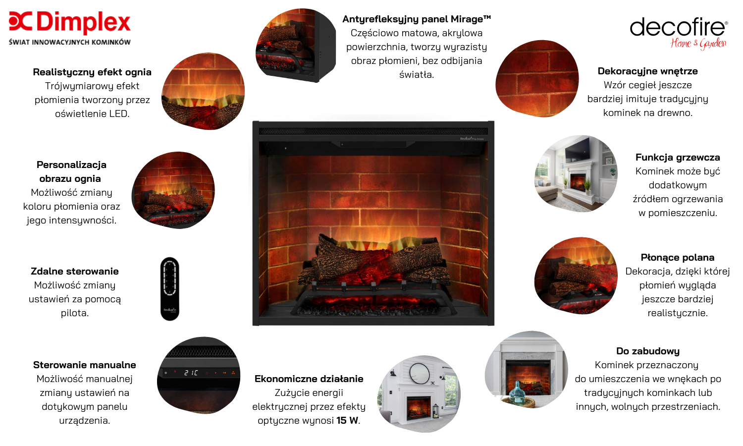 Dimplex wkład elektryczny Firebox 30"