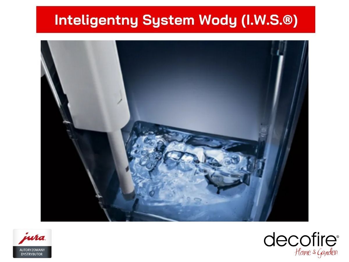 Inteligentny System Wody (I.W.S)