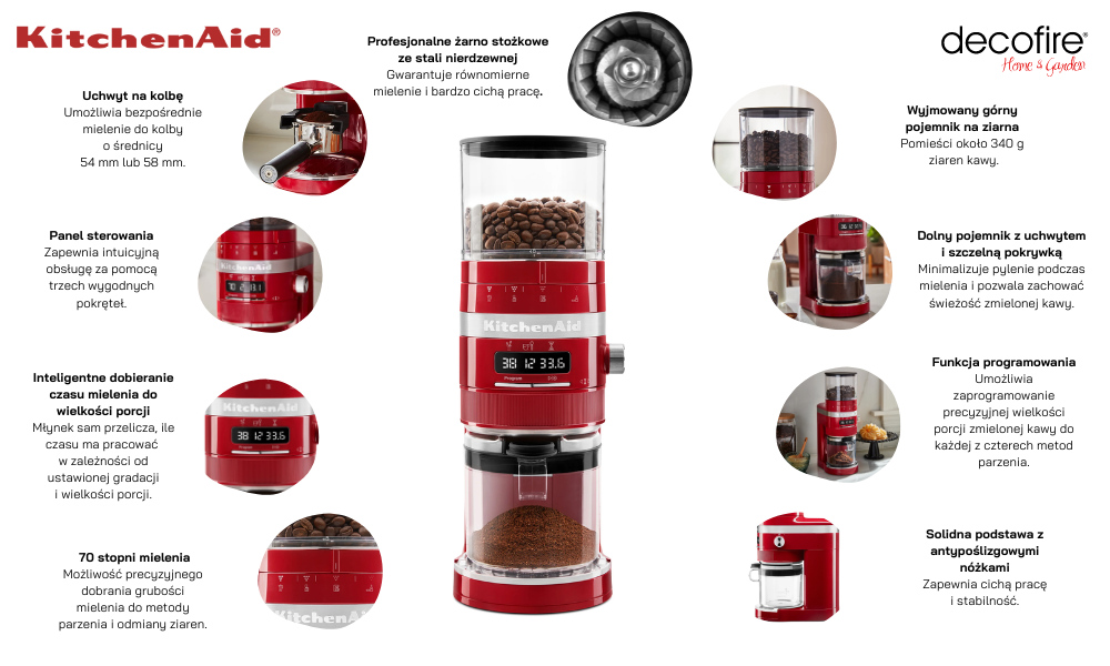 Młynek do kawy Empire Red KitchenAid