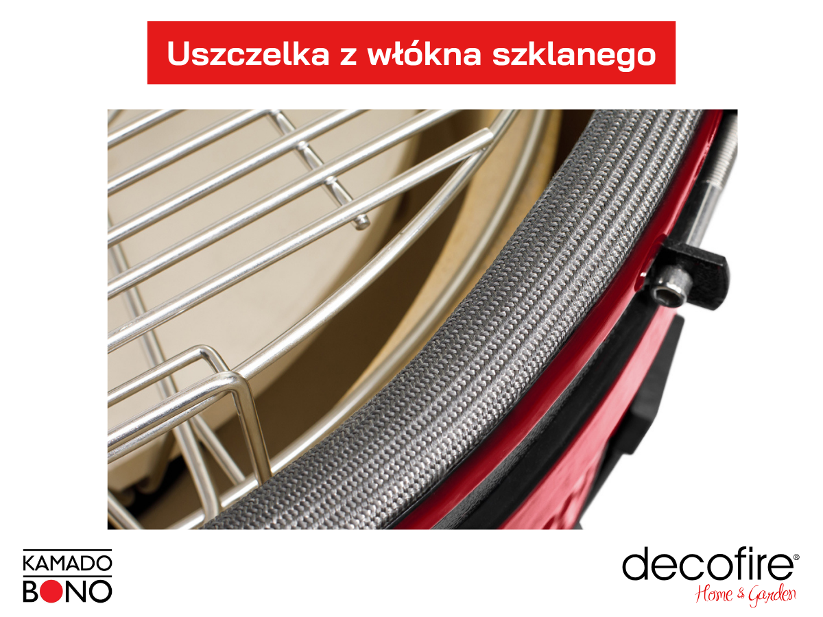 Doskonała izolacja i innowacyjna uszczelka z włókna szklanego