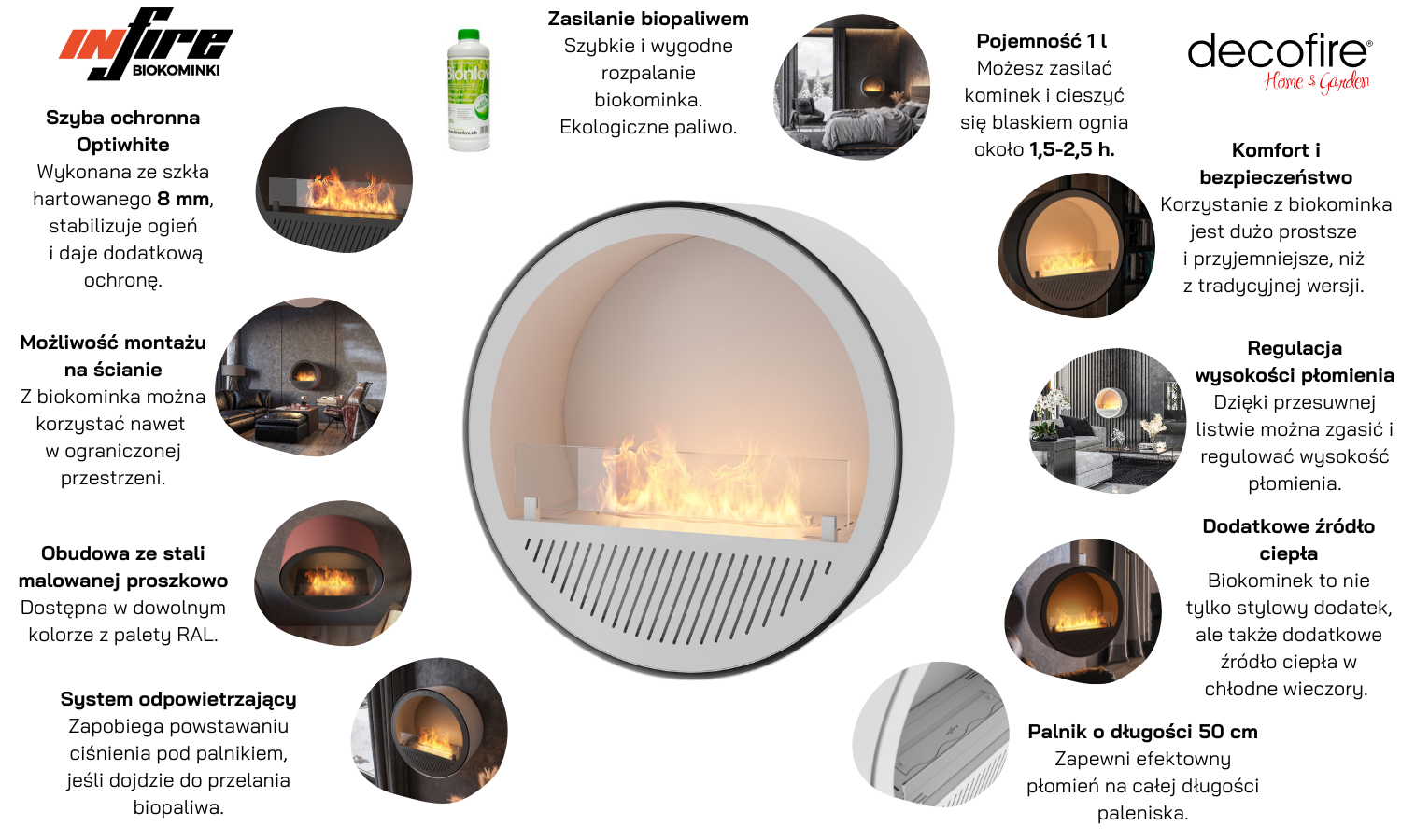 Biokominek ścienny Infire Slimline Incyrcle Slim Wall różne kolory