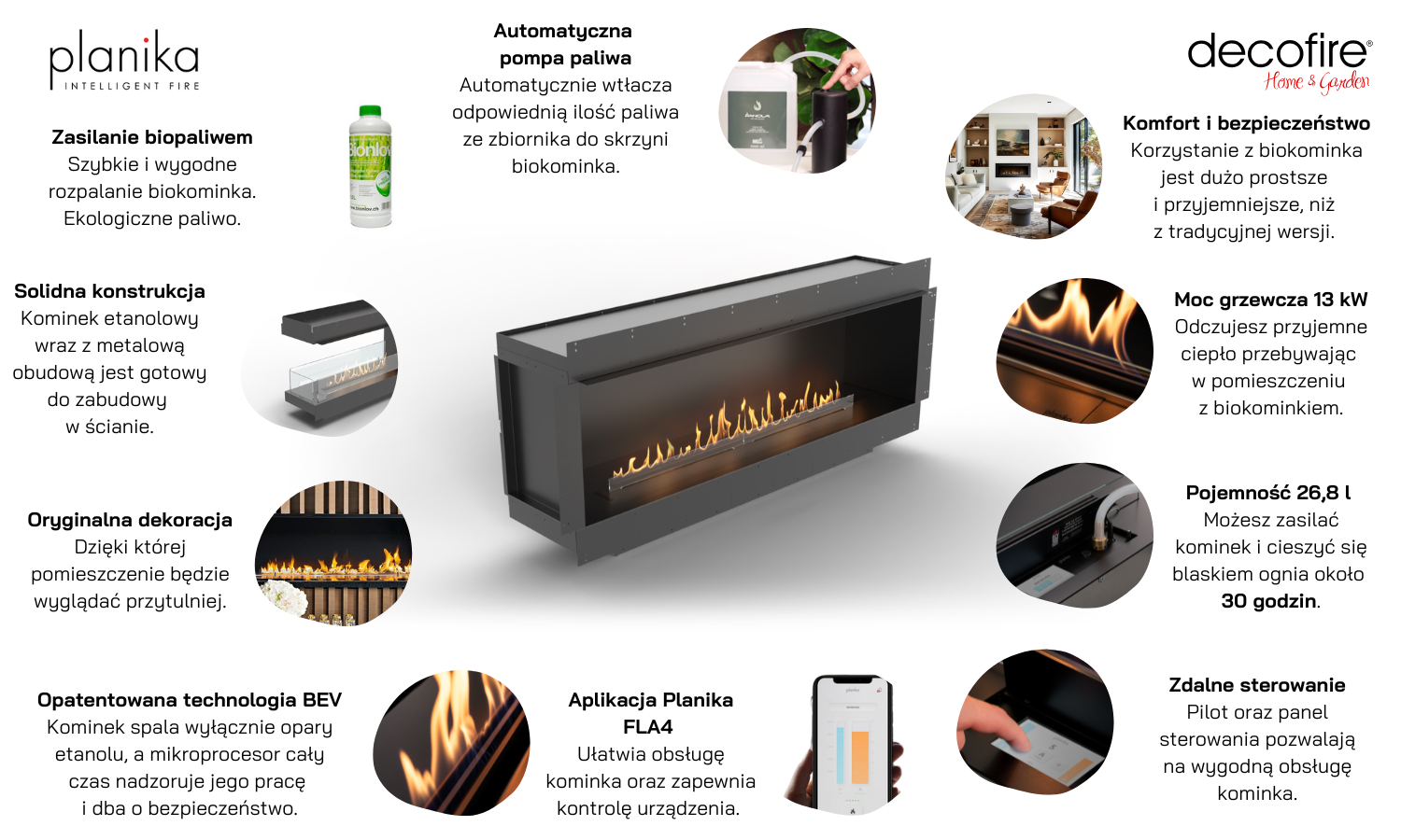 Biokominek Planika FLA 4+ 1490 mm + Forma 1800 Fireplace