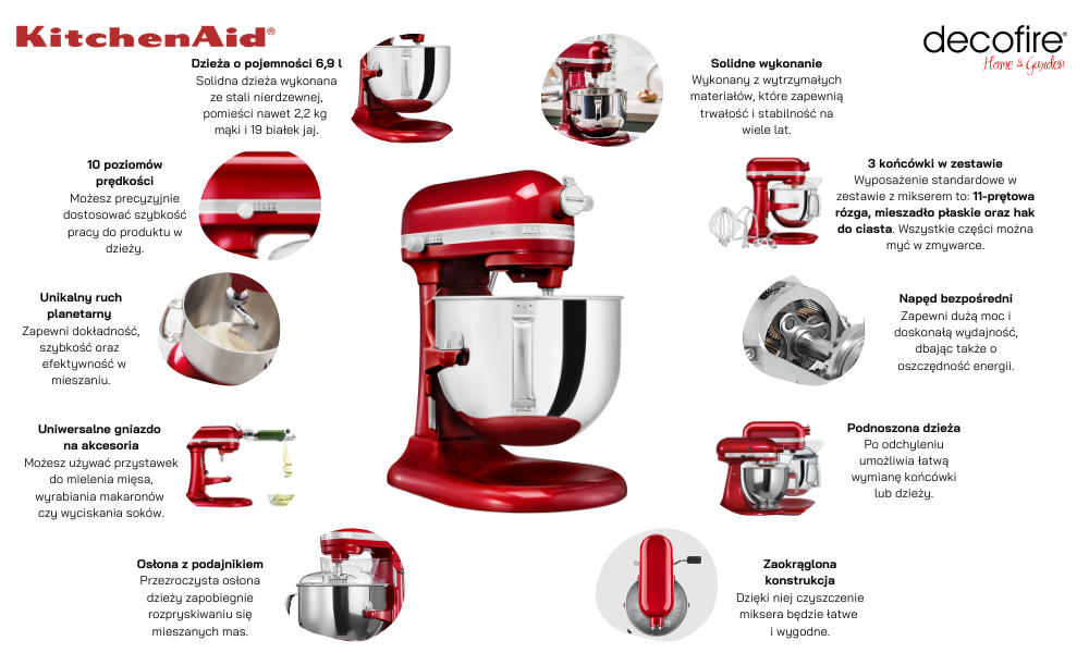 Cechy miksera Artisan 7 Candy Apple od marki KitchenAid