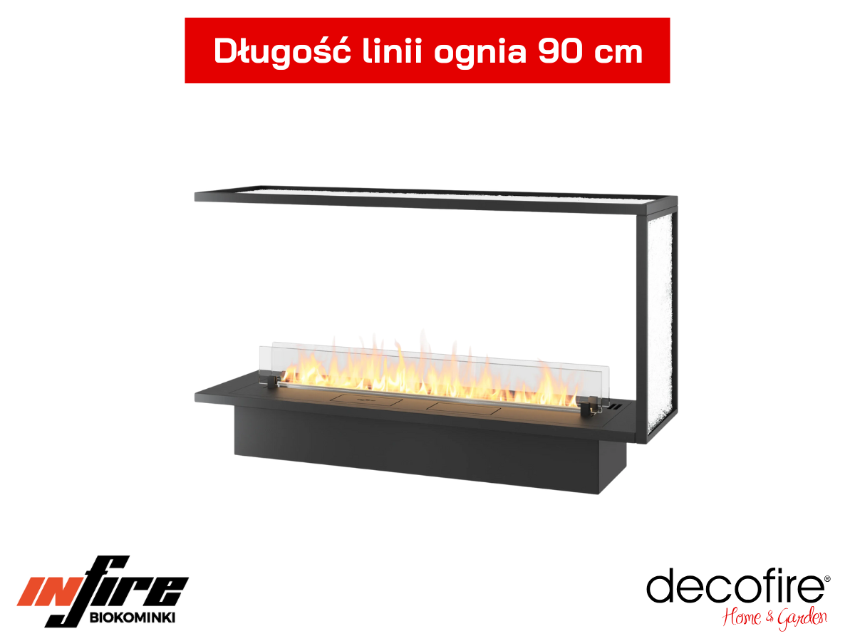 Trójstronny widok ognia