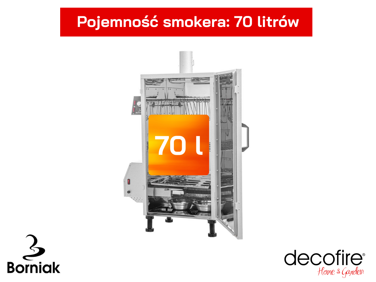 Pojemność smokera