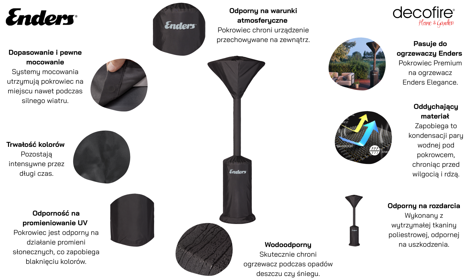 Pokrowiec Premium na ogrzewacz Enders Elegance (5675)