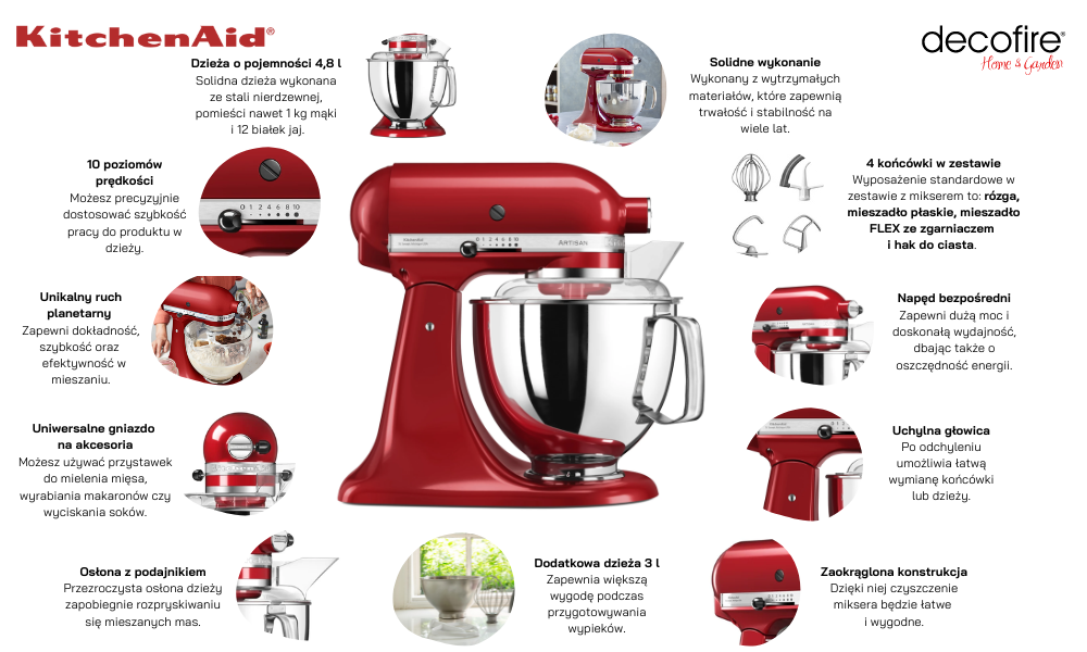 Mikser Artisan 5 Empire Red 4,8 l KitchenAid 