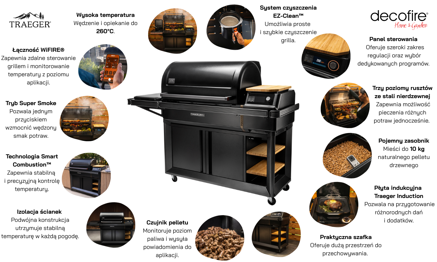 Grill na pellet Timberline XL INT Traeger