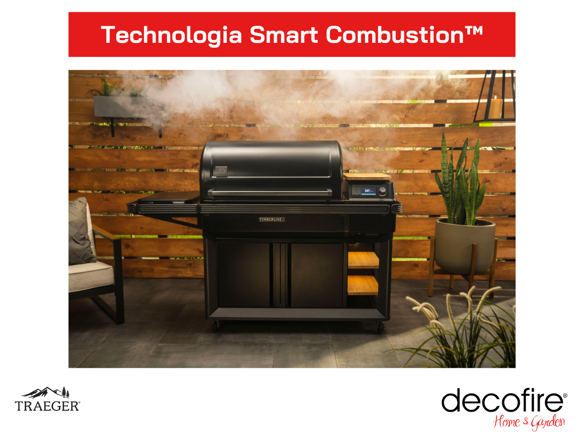 Technologia Smart Combustion™ – stabilność w każdych warunkach