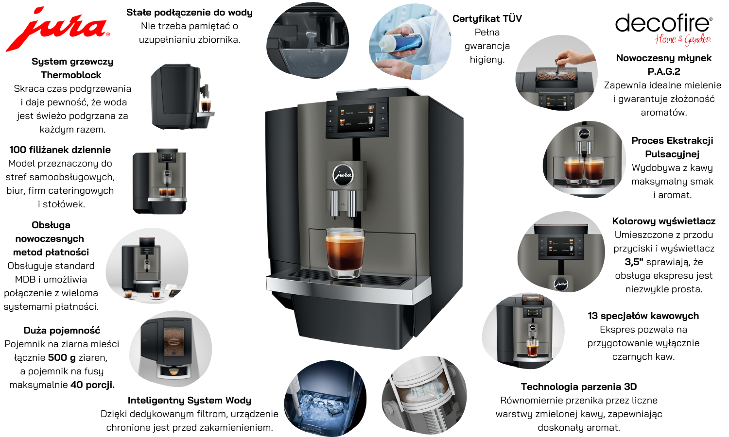Ekspres do kawy Jura X4c Dark Inox (EA) (15626)