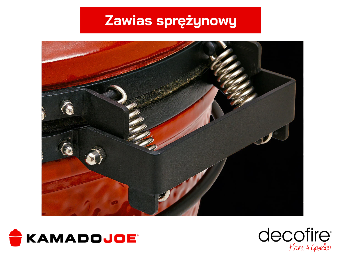 Wytrzymały zawias sprężynowy