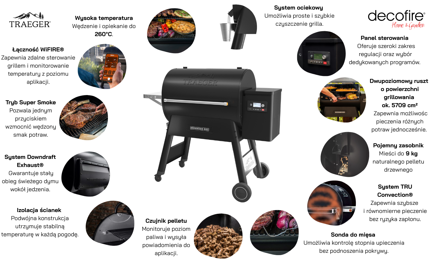 Grill na pellet Ironwood 885 INT + Pellet Sensor Traeger