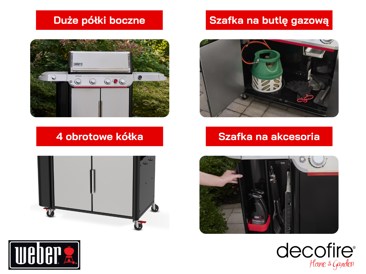 Dodatkowe udogodnienia w grillu gazowym Weber Genesis SP-435W