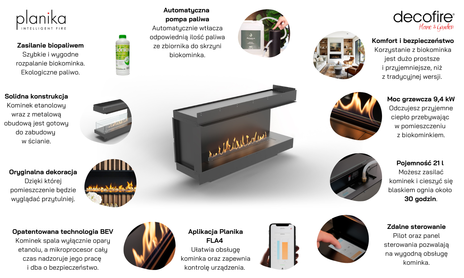 Biokominek Planika FLA 4+ 1190 mm + Forma 1500 Fireplace