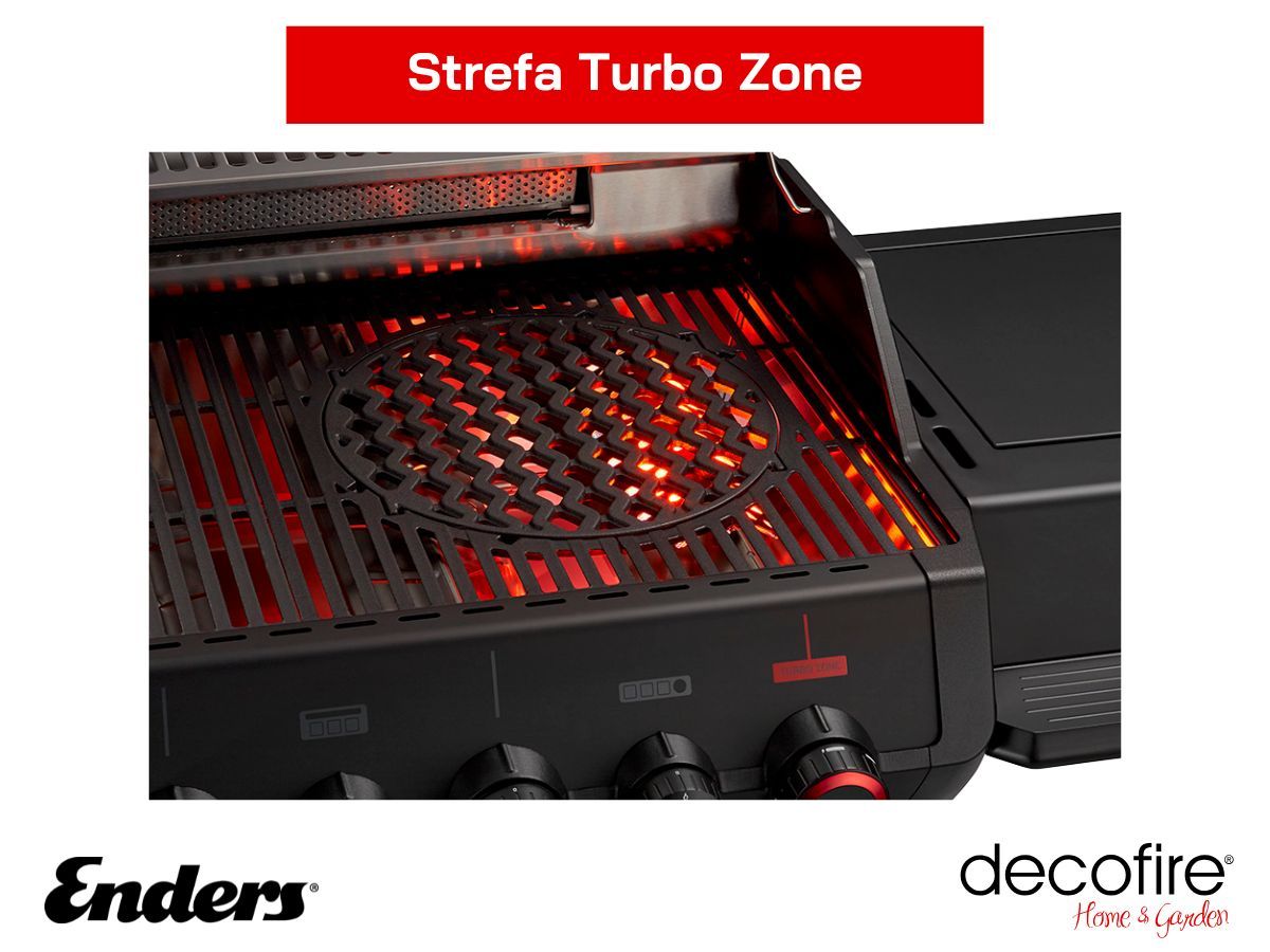 Strefa wysokich temperatur Turbo Zone