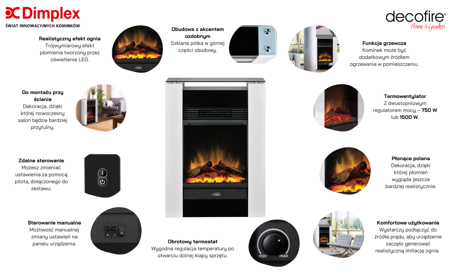 Dimplex kominek elektryczny Gisella biała ECO LED