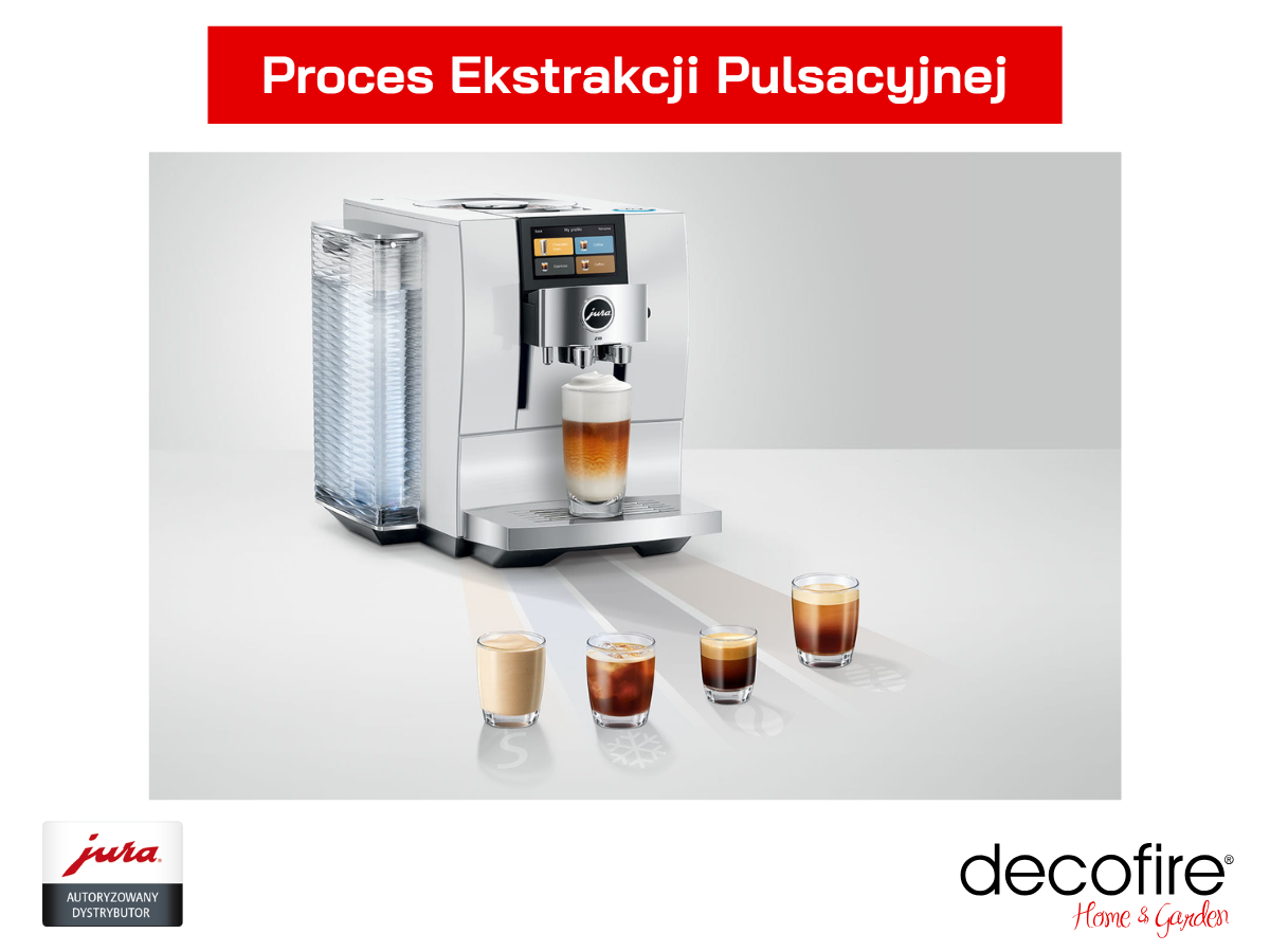Proces Ekstrakcji Pulsacyjnej (P.E.P.®)