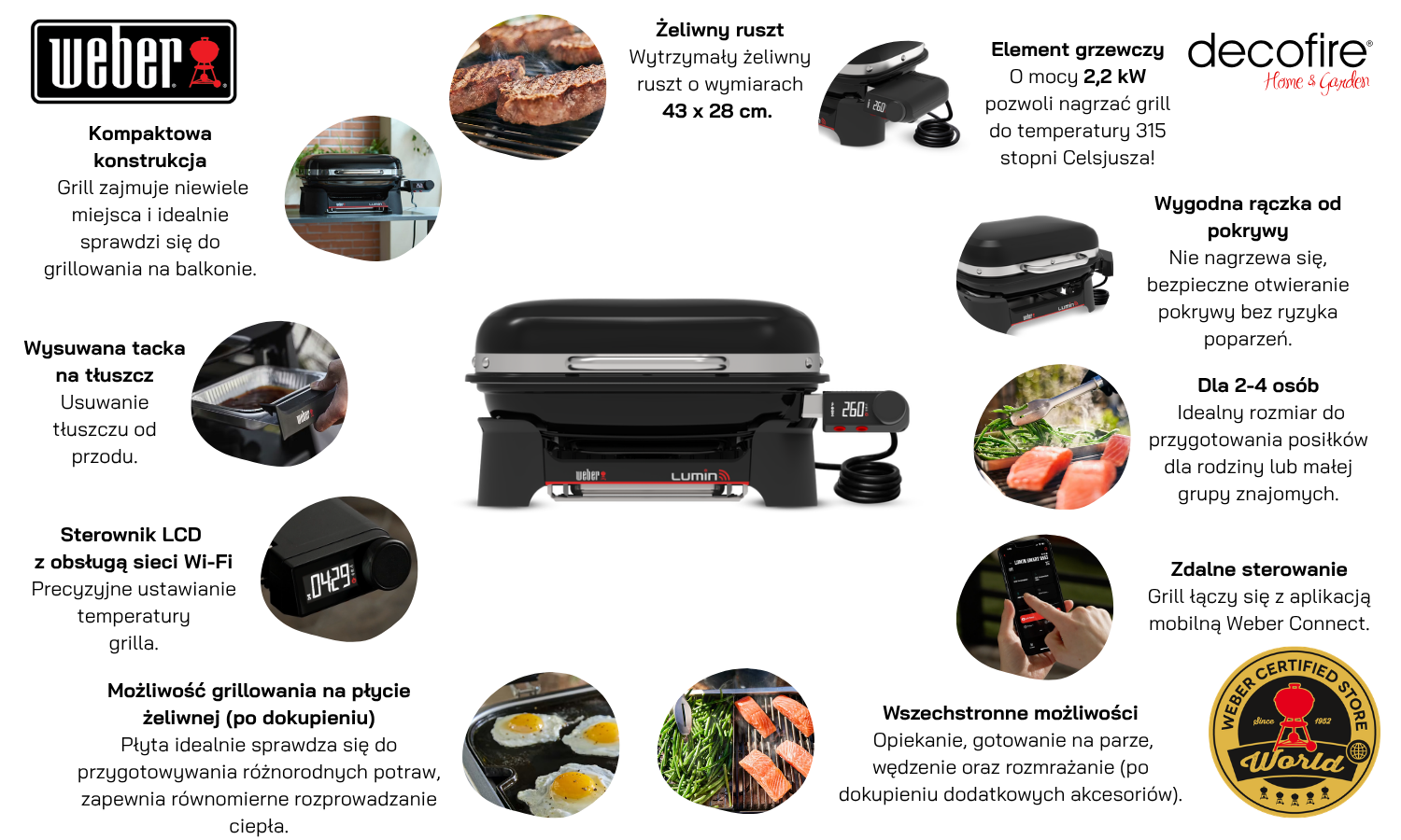 Grill elektryczny Weber Lumin Smart Compact cechy