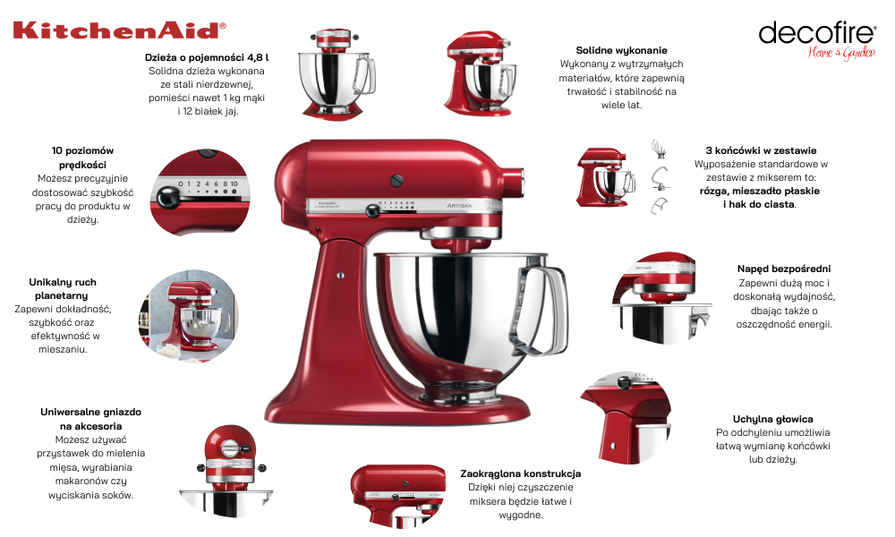 Mikser Artisan 5 Empire Red 4,8 l KitchenAid