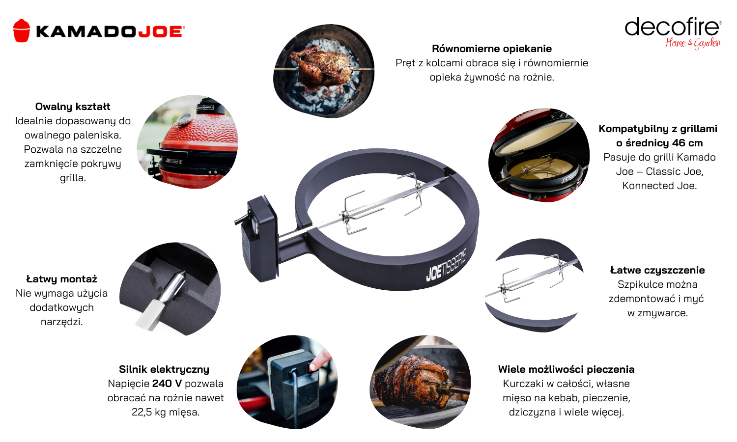 Rożen elektryczny Joe Tisserie Kamado Joe – Classic Joe