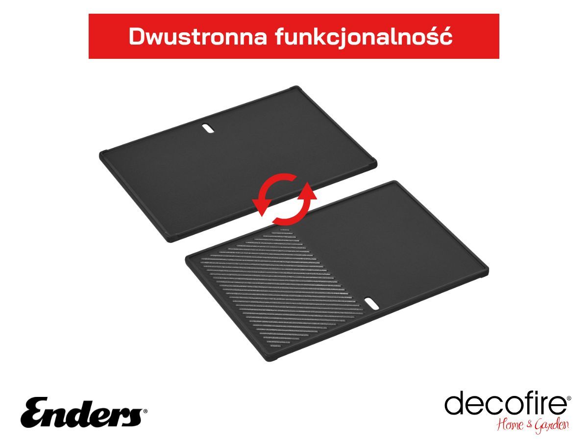Dwustronna funkcjonalność – pełna kulinarna swoboda
