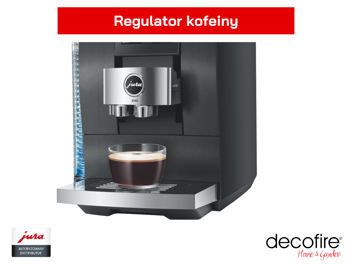 Regulator kofeiny