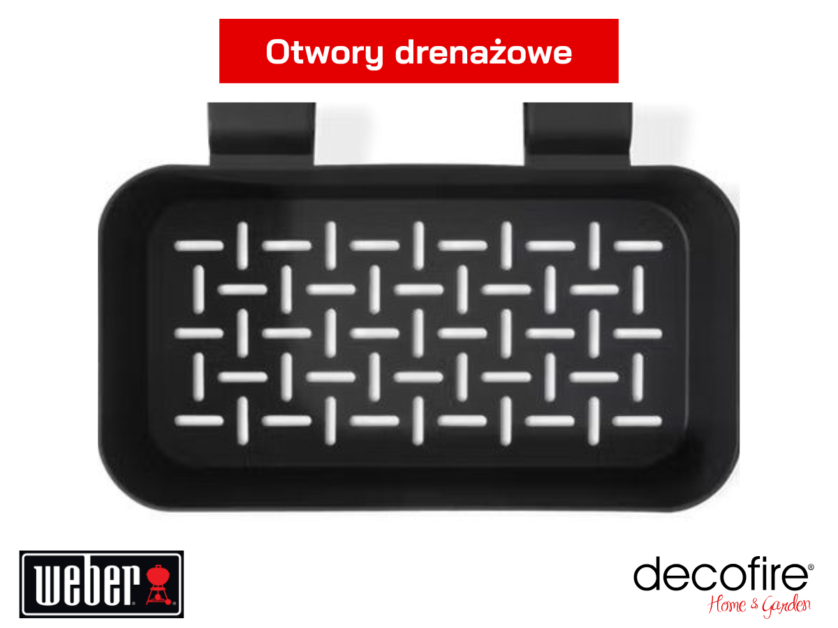 Otwory drenażowe