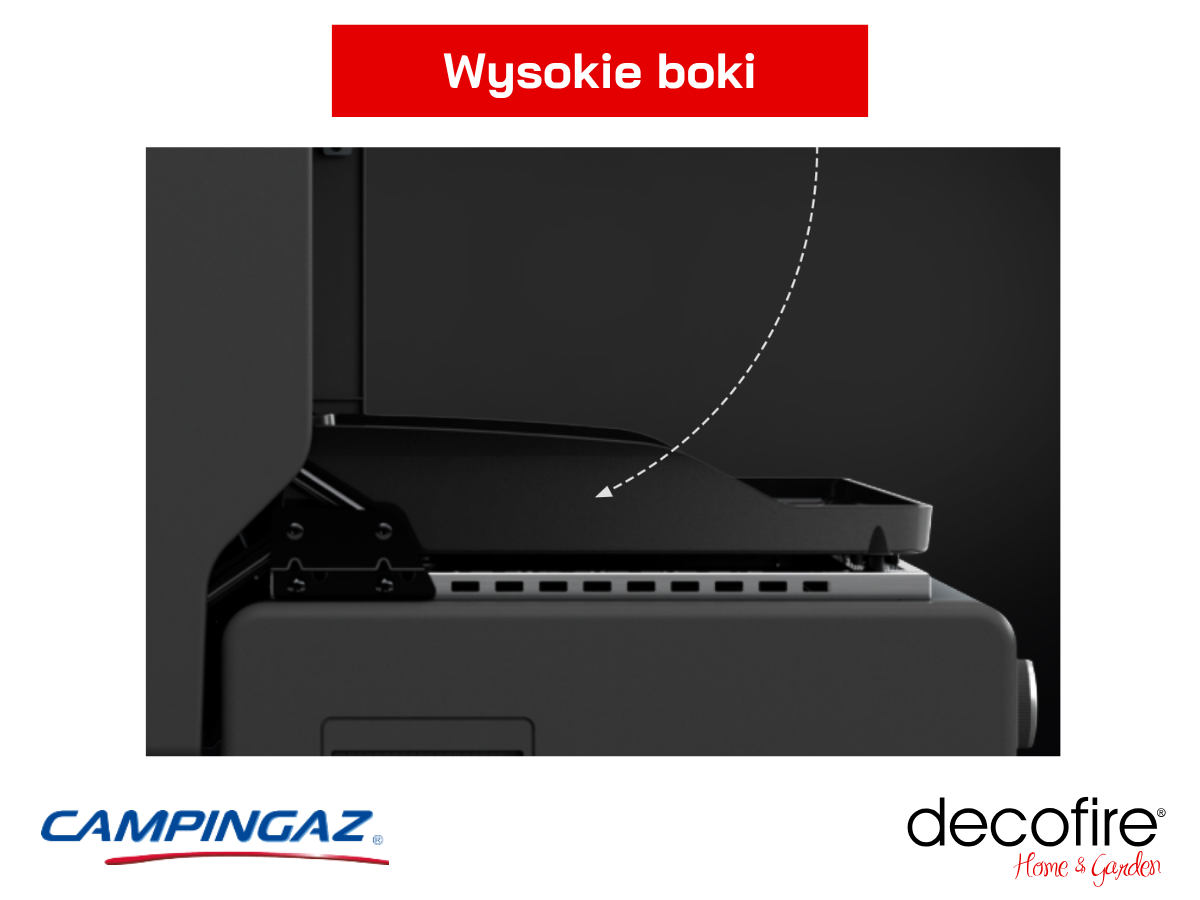 Wysokie boki